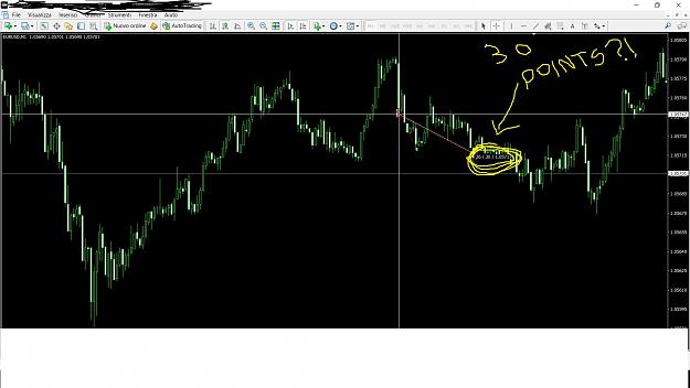 Click to Enlarge

Name: 1Pip30Points.jpg
Size: 232 KB