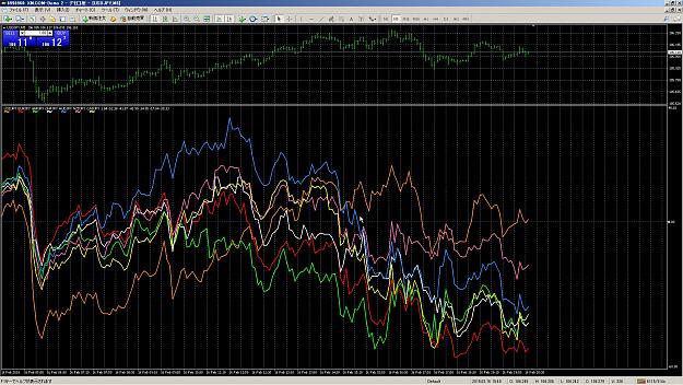 Click to Enlarge

Name: Currency pair strength.jpg
Size: 572 KB