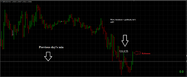 Click to Enlarge

Name: gbpusd.PNG
Size: 24 KB