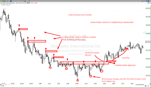 Click to Enlarge

Name: Screenshot_1TREND.png
Size: 89 KB