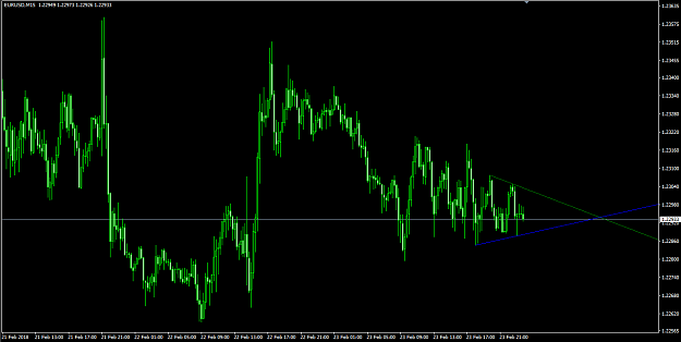 Click to Enlarge

Name: gann line.png
Size: 48 KB