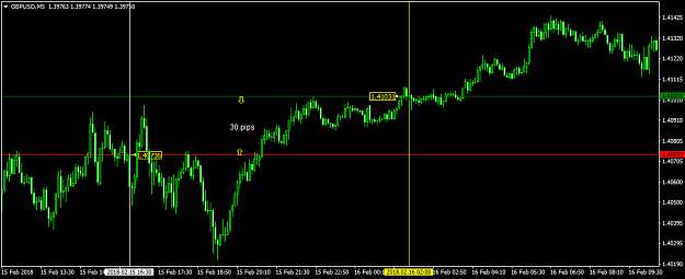 Click to Enlarge

Name: GBPUSDM5.png
Size: 33 KB