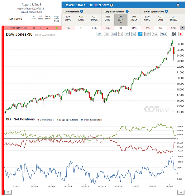 Click to Enlarge

Name: Report8_Dow Jones-30.png
Size: 116 KB