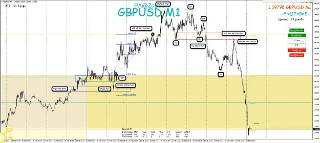 Click to Enlarge

Name: 26th Feb 18 GBP:USD M5:M1 Trade.png
Size: 149 KB