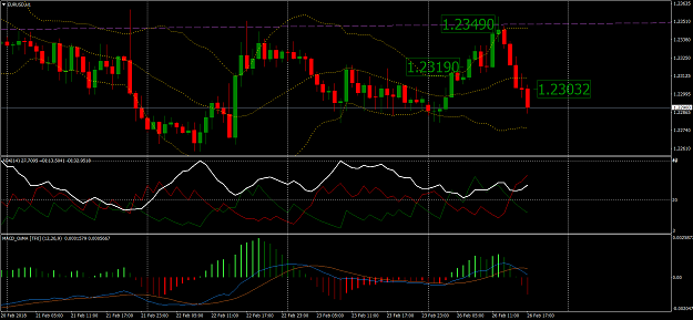 Click to Enlarge

Name: EURUSDH1.png
Size: 104 KB
