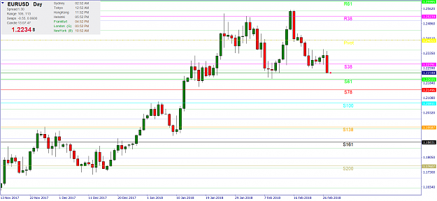 Click to Enlarge

Name: EURUSDDaily.png
Size: 59 KB