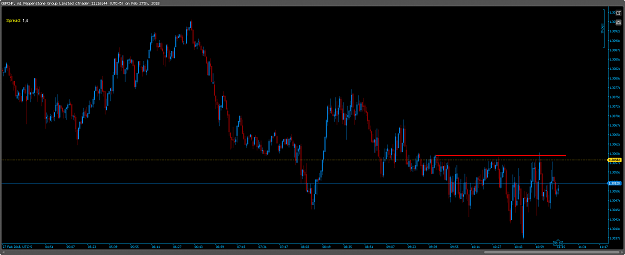 Click to Enlarge

Name: cT_cs_1010660_GBPCHF_2018-02-27_11-16-44.png
Size: 32 KB