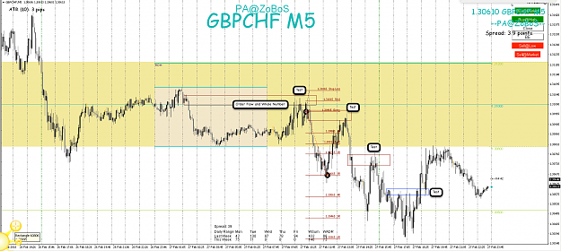 Click to Enlarge

Name: 27th Feb 18 GBP:CHF M5 Short Trade.png
Size: 130 KB