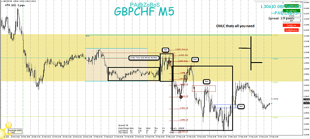 Click to Enlarge

Name: 27th Feb 18 GBP_CHF M5 Short Trade.png
Size: 97 KB