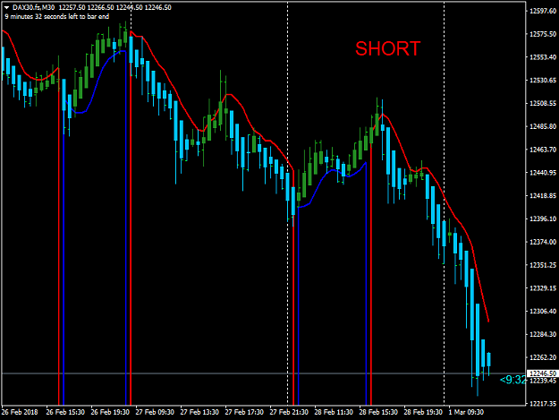 Click to Enlarge

Name: dax30-fs-m30-axicorp-financial-services.png
Size: 45 KB