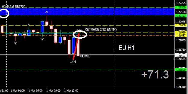 Click to Enlarge

Name: CLOSE ALL.PNG
Size: 15 KB