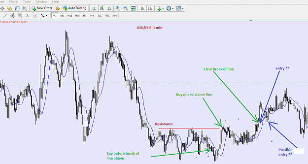 Click to Enlarge

Name: Usd Chf.PNG
Size: 39 KB