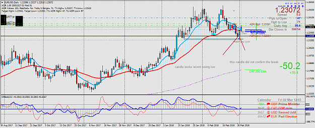Click to Enlarge

Name: EURUSDDaily.png
Size: 69 KB