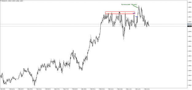 Click to Enlarge

Name: USDCADM1.png
Size: 93 KB