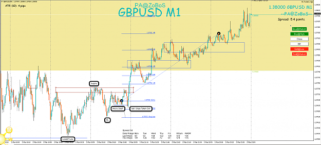 Click to Enlarge

Name: 3rd Mar 18 GBP:USD M1 Long Trade.png
Size: 116 KB
