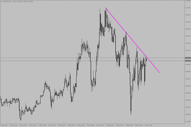 Click to Enlarge

Name: USDCHFM1.png
Size: 51 KB