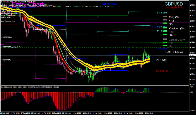 Click to Enlarge

Name: gbpusd-m30-oanda-division9 (2).png
Size: 81 KB