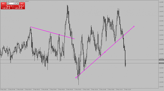 Click to Enlarge

Name: EURCADM1.png
Size: 54 KB