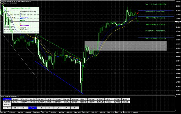 Click to Enlarge

Name: [DAX30]M30.png
Size: 100 KB