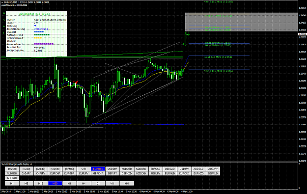 Click to Enlarge

Name: EURUSDM30.png
Size: 90 KB