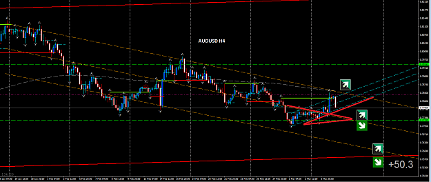 Click to Enlarge

Name: audusd h4.PNG
Size: 76 KB