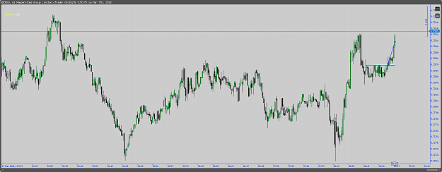 Click to Enlarge

Name: cT_cs_1010660_NZDUSD_2018-03-07_09-18-59.png
Size: 35 KB