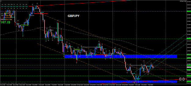 Click to Enlarge

Name: GBPJPYH4.png
Size: 85 KB