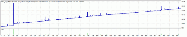 Click to Enlarge

Name: TesterGraph edek 15 90%.gif
Size: 13 KB