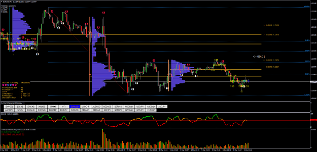 Click to Enlarge

Name: EURUSDM1.png
Size: 88 KB