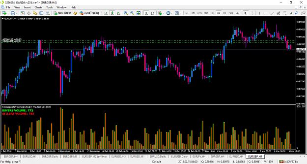 Click to Enlarge

Name: eurgbp-h4-oanda-division1.png
Size: 82 KB