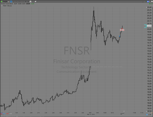 Click to Enlarge

Name: FNSR.PNG
Size: 206 KB