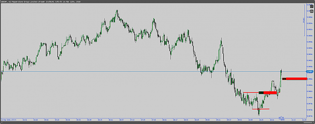 Click to Enlarge

Name: cT_cs_1010660_USDCHF_2018-03-12_11-58-42.png
Size: 51 KB