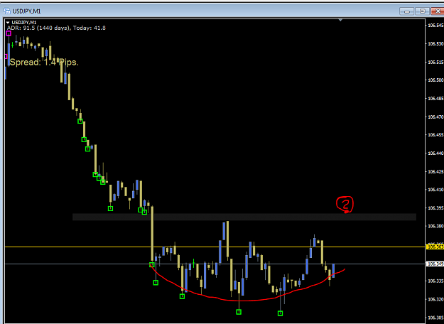 Click to Enlarge

Name: USDJPY_03122018_01.PNG
Size: 26 KB