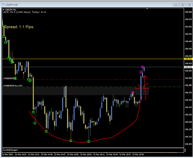 Click to Enlarge

Name: USDJPY_03122018_05.PNG
Size: 36 KB