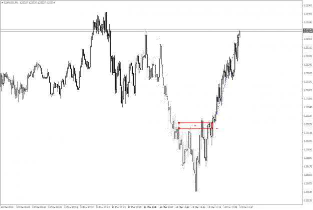 Click to Enlarge

Name: EURUSDM1.png
Size: 45 KB