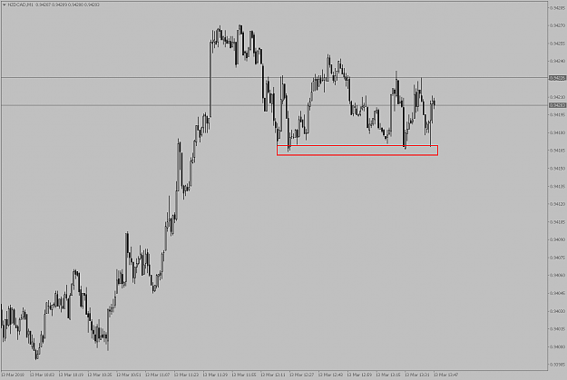 Click to Enlarge

Name: NZDCADM1.png
Size: 45 KB