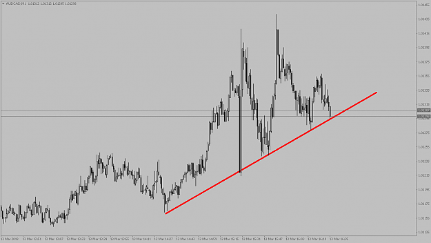 Click to Enlarge

Name: AUDCADM1.png
Size: 42 KB