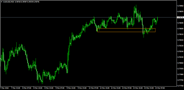 Click to Enlarge

Name: AUDUSDM30.png
Size: 29 KB