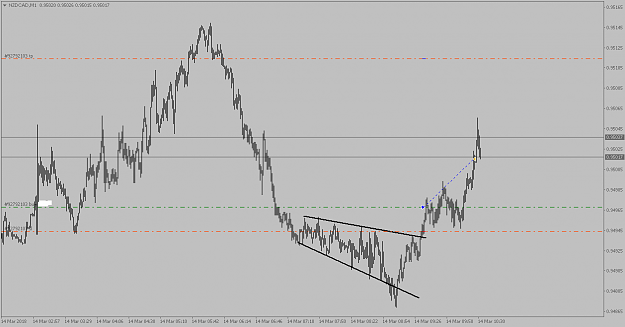 Click to Enlarge

Name: NZDCADM1.png
Size: 40 KB