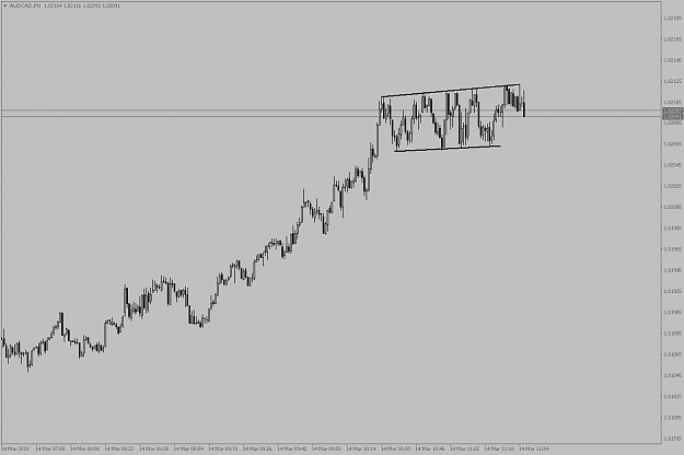 Click to Enlarge

Name: AUDCADM1.png
Size: 40 KB