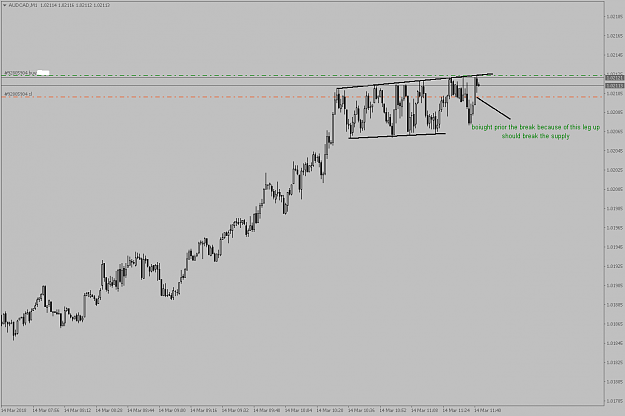 Click to Enlarge

Name: AUDCADM1.png
Size: 42 KB