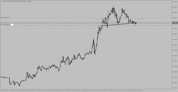 Click to Enlarge

Name: USDCHFM1.png
Size: 33 KB
