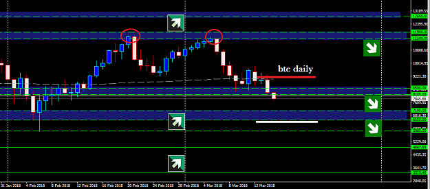 Click to Enlarge

Name: btc daily.PNG
Size: 39 KB