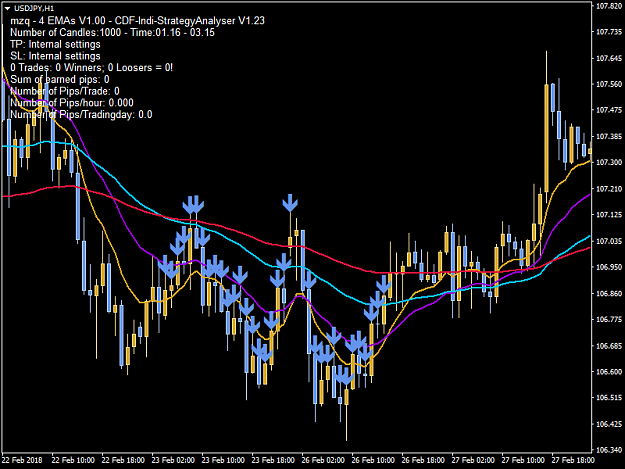Click to Enlarge

Name: usdjpy-h1-octafx-uk-limited.png
Size: 44 KB