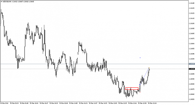 Click to Enlarge

Name: USDSGDM1.png
Size: 38 KB