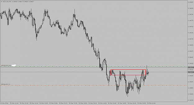 Click to Enlarge

Name: NZDCADM1.png
Size: 39 KB