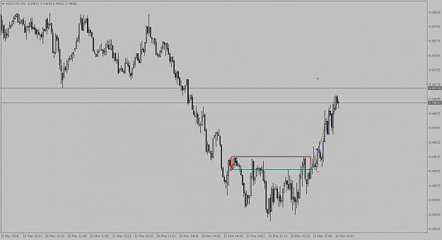 Click to Enlarge

Name: NZDCADM1.png
Size: 39 KB