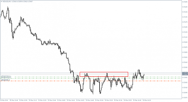 Click to Enlarge

Name: NZDUSDM1.png
Size: 34 KB