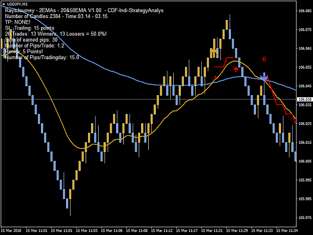 Click to Enlarge

Name: usdjpy-h1-octafx-uk-limited.png
Size: 33 KB