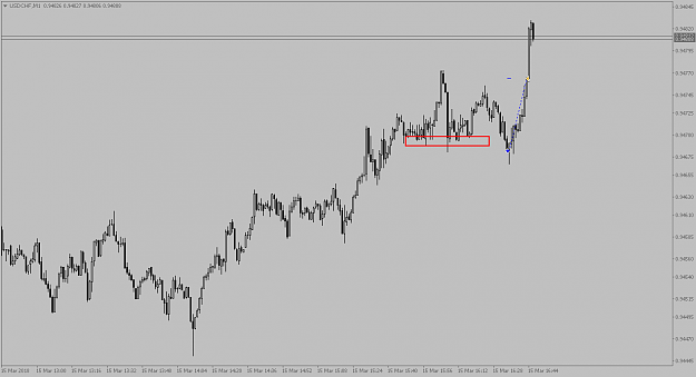 Click to Enlarge

Name: USDCHFM1.png
Size: 37 KB